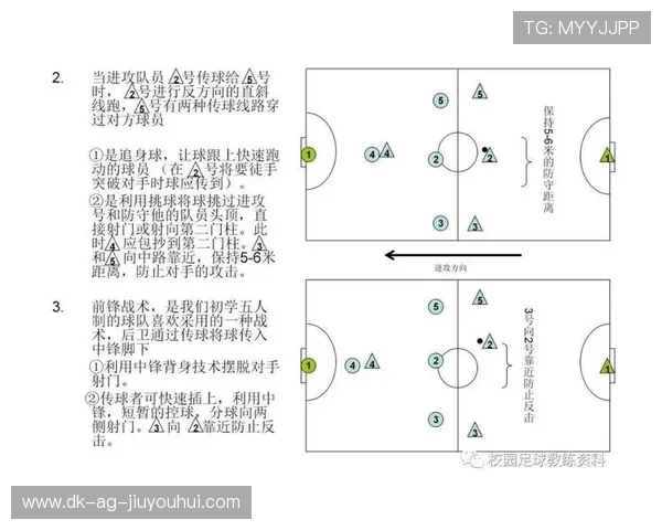 从足球战术角度解析楼层设计与空间布局的巧妙关系